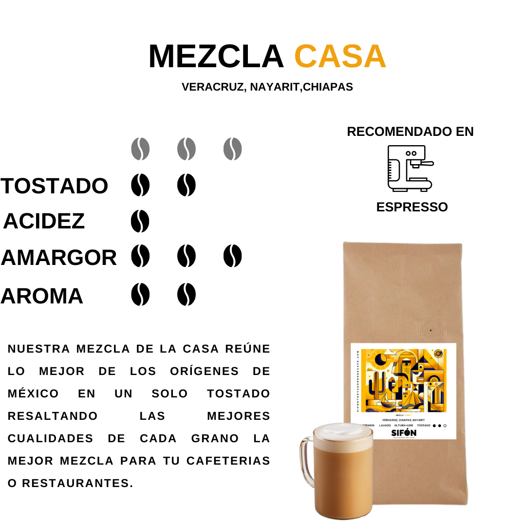 5 kg personalizable mayoreo