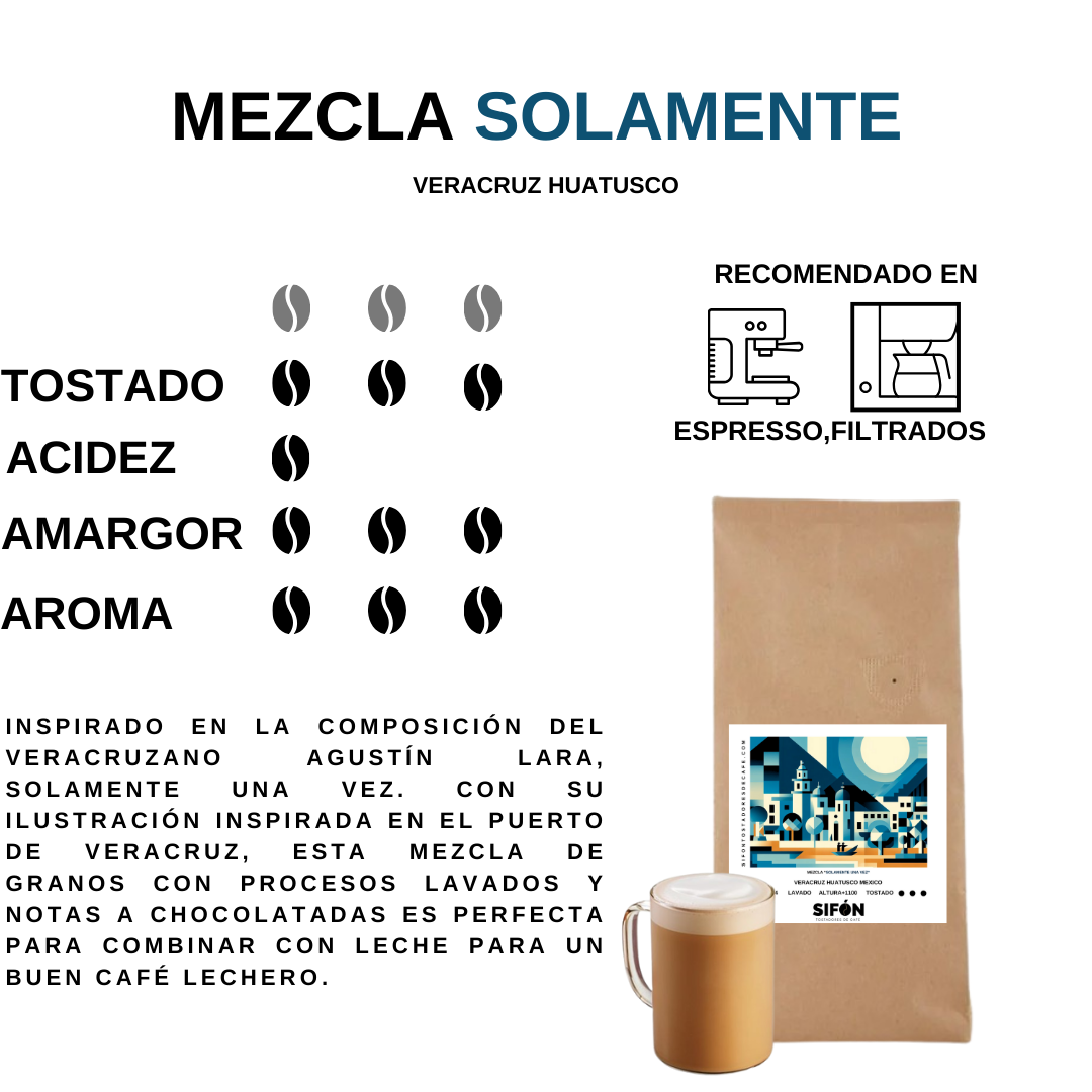 Veracruz Huatusco