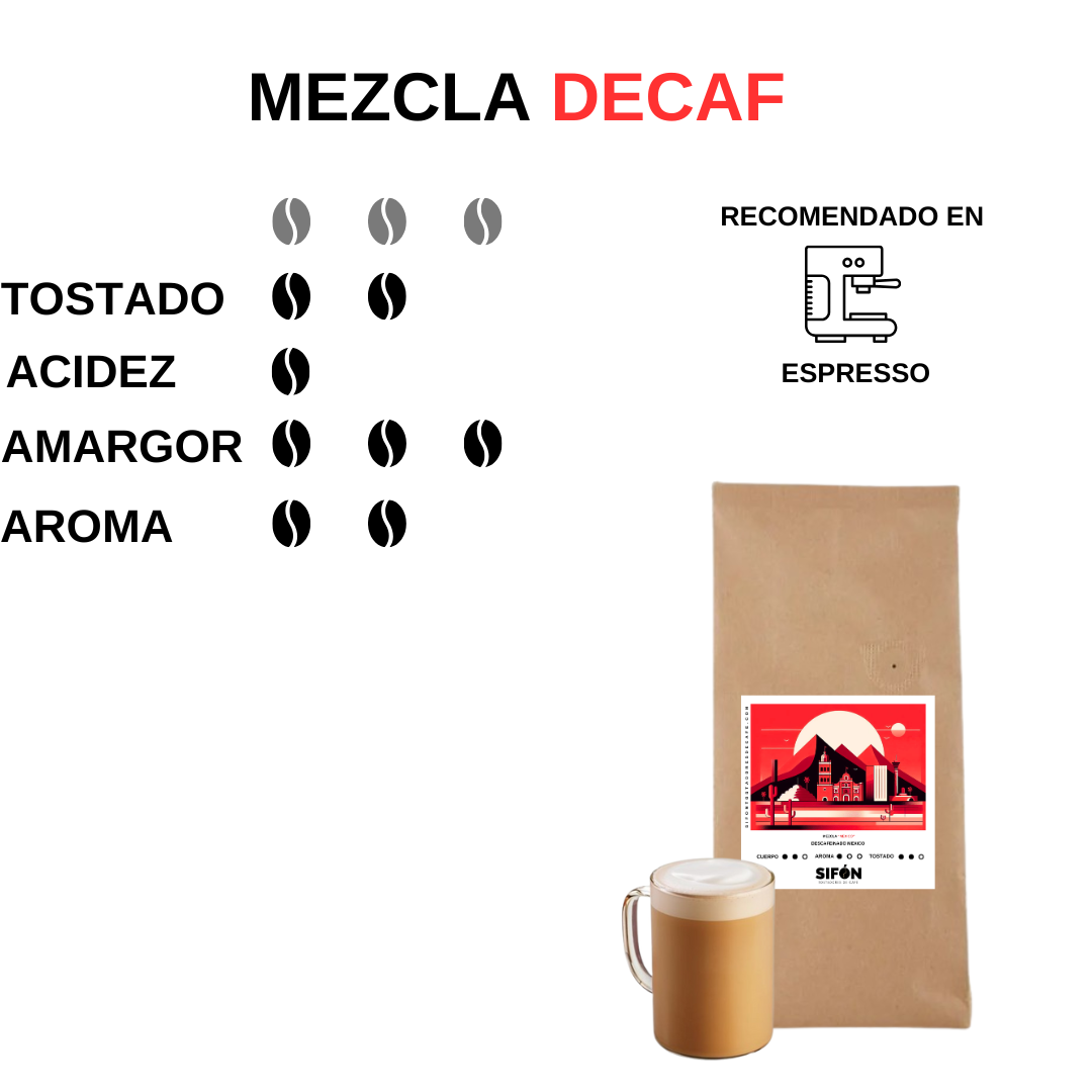Descafeinado lavado