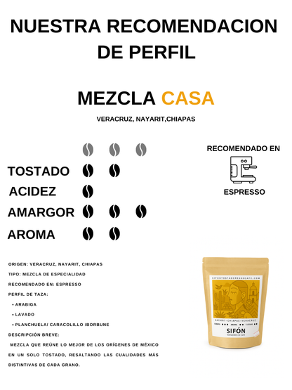 5 kg personalizable mayoreo