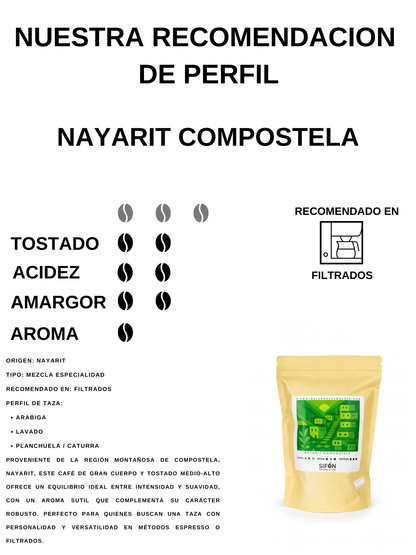 5 kg personalizable mayoreo